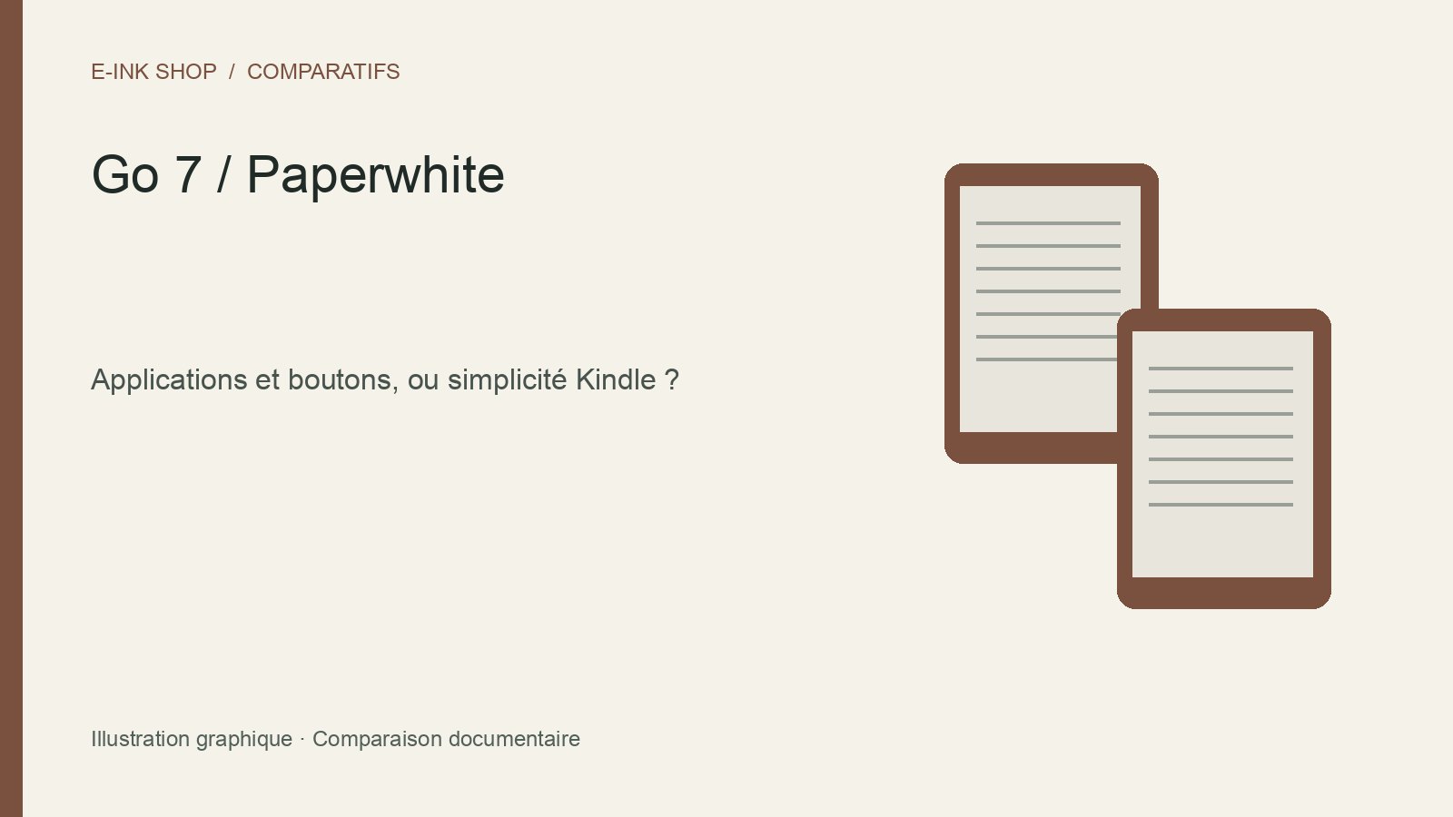 Comparatif BOOX Go 7 64 Go et Kindle Paperwhite 16 Go (2024, 12e génération) — illustration graphique