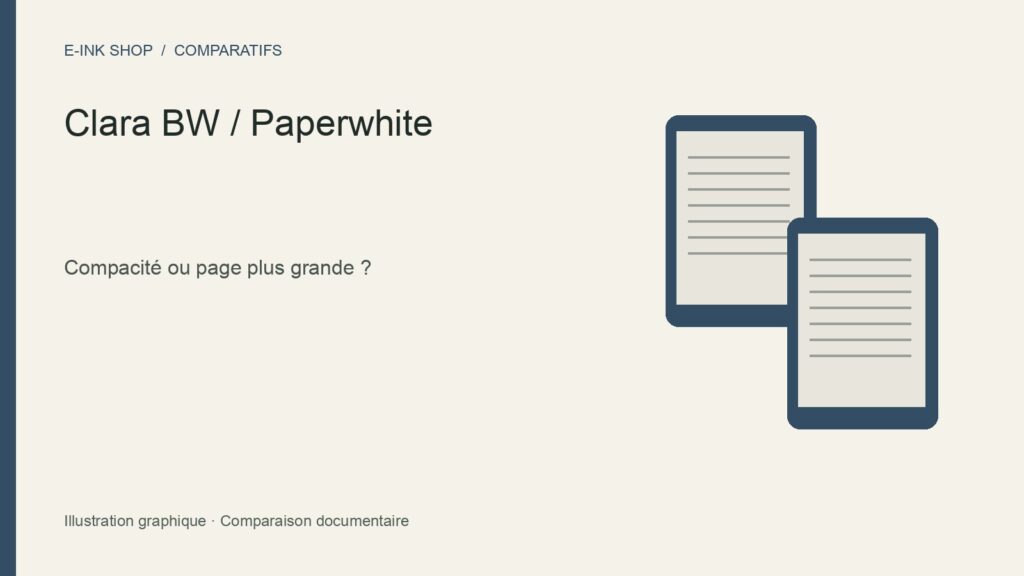 Comparatif Kobo Clara BW et Kindle Paperwhite 16 Go (2024, 12e génération) — illustration graphique