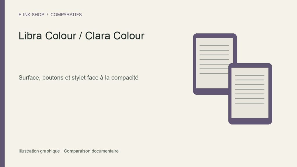 Comparatif Kobo Libra Colour et Kobo Clara Colour — illustration graphique